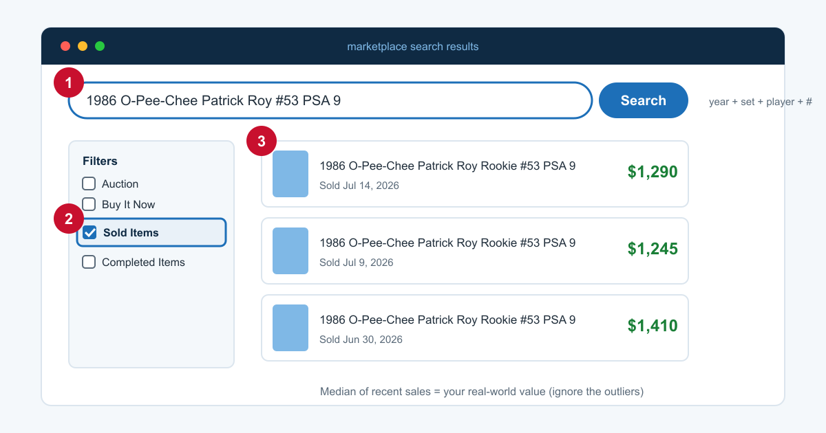 Three-step walkthrough of checking sold prices: search the exact card, filter by Sold Items, and read the recent sale prices