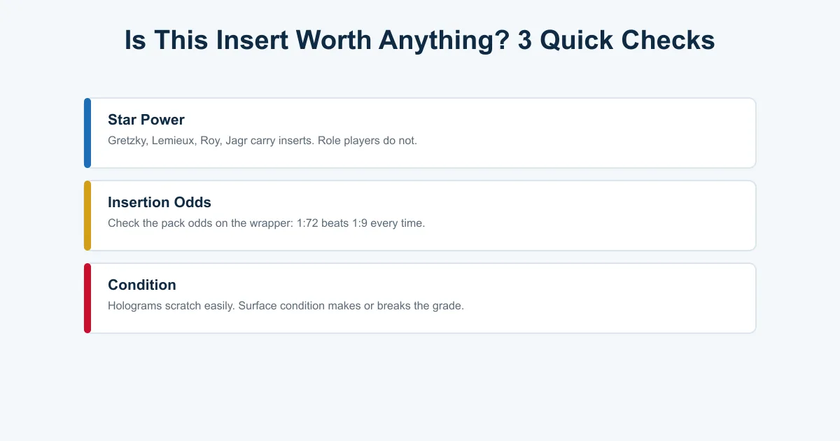 Three checks for whether an insert hockey card is valuable: star power, insertion odds, and surface condition
