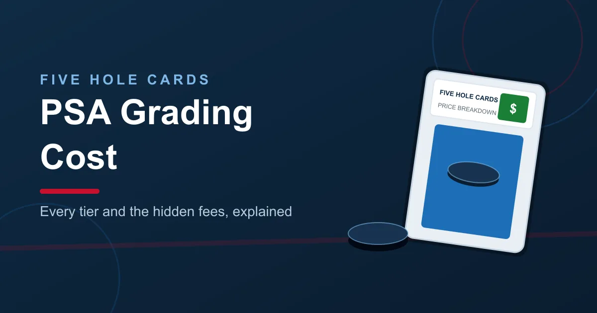 PSA Grading Cost: The Full Price Breakdown